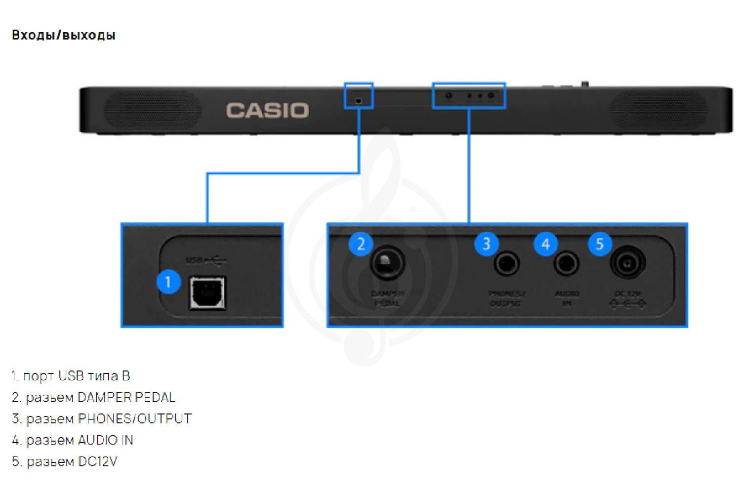 Цифровое пианино  - фото 2