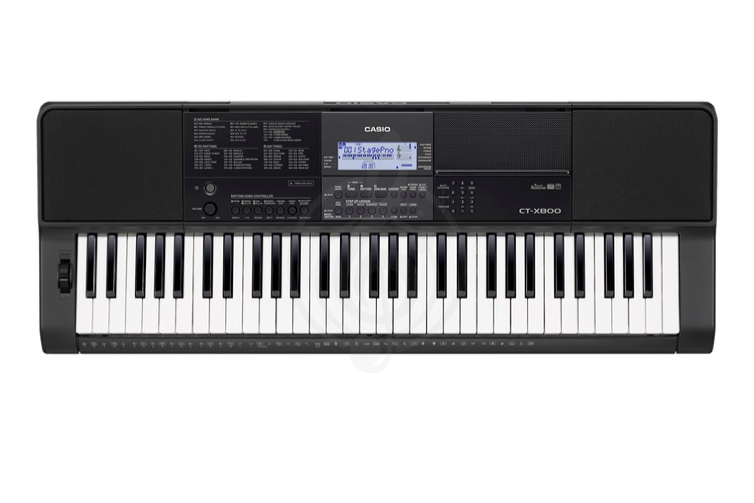 Домашний синтезатор  - фото 2