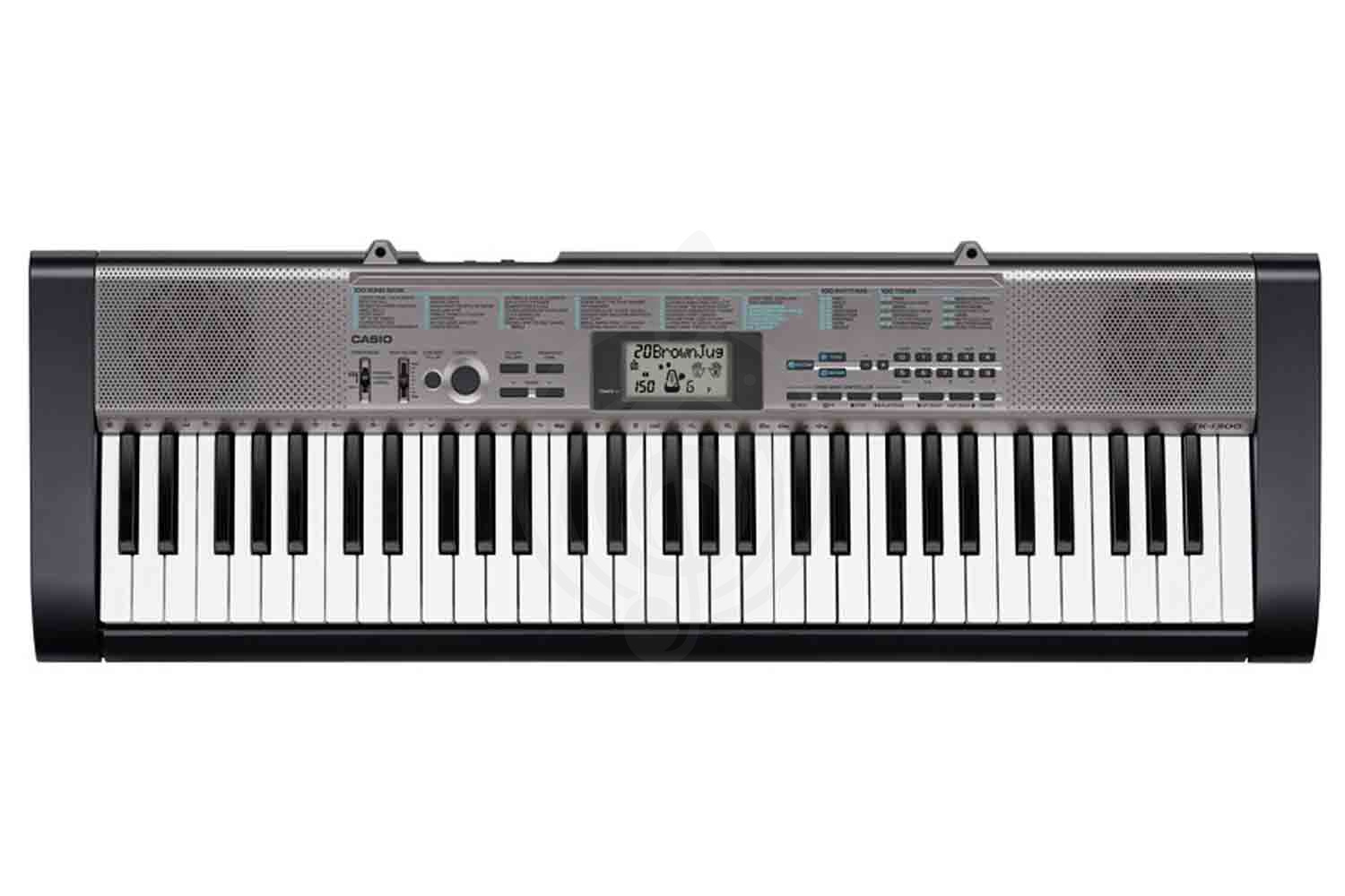 Домашний синтезатор  - фото 2