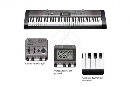 Домашний синтезатор  - фото 3