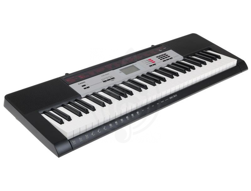 Домашний синтезатор  - фото 2