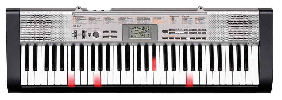 Домашний синтезатор  - фото 1