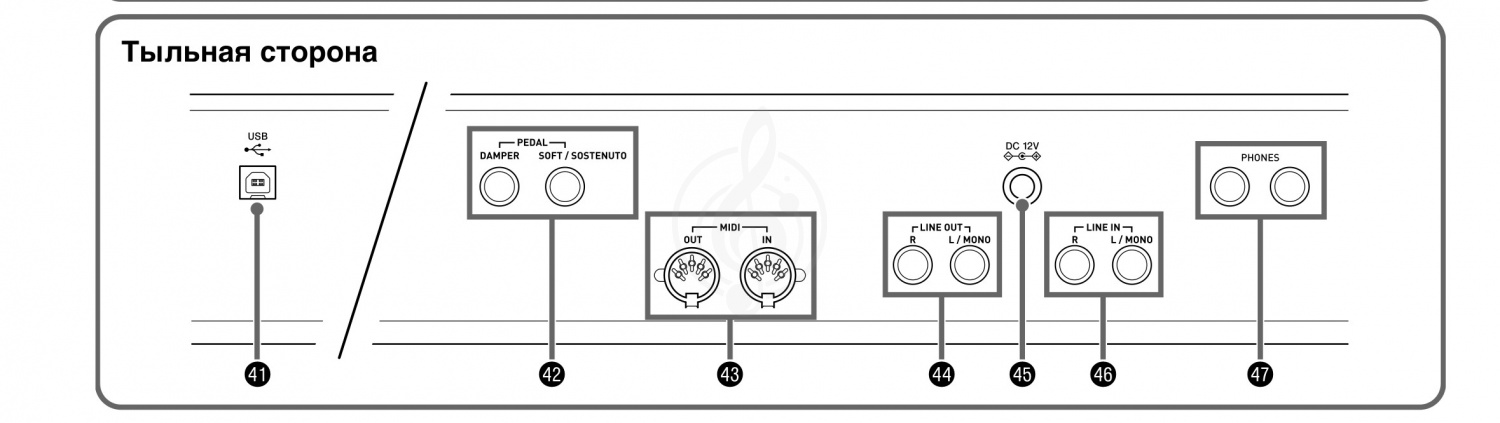 Цифровое пианино  - фото 4
