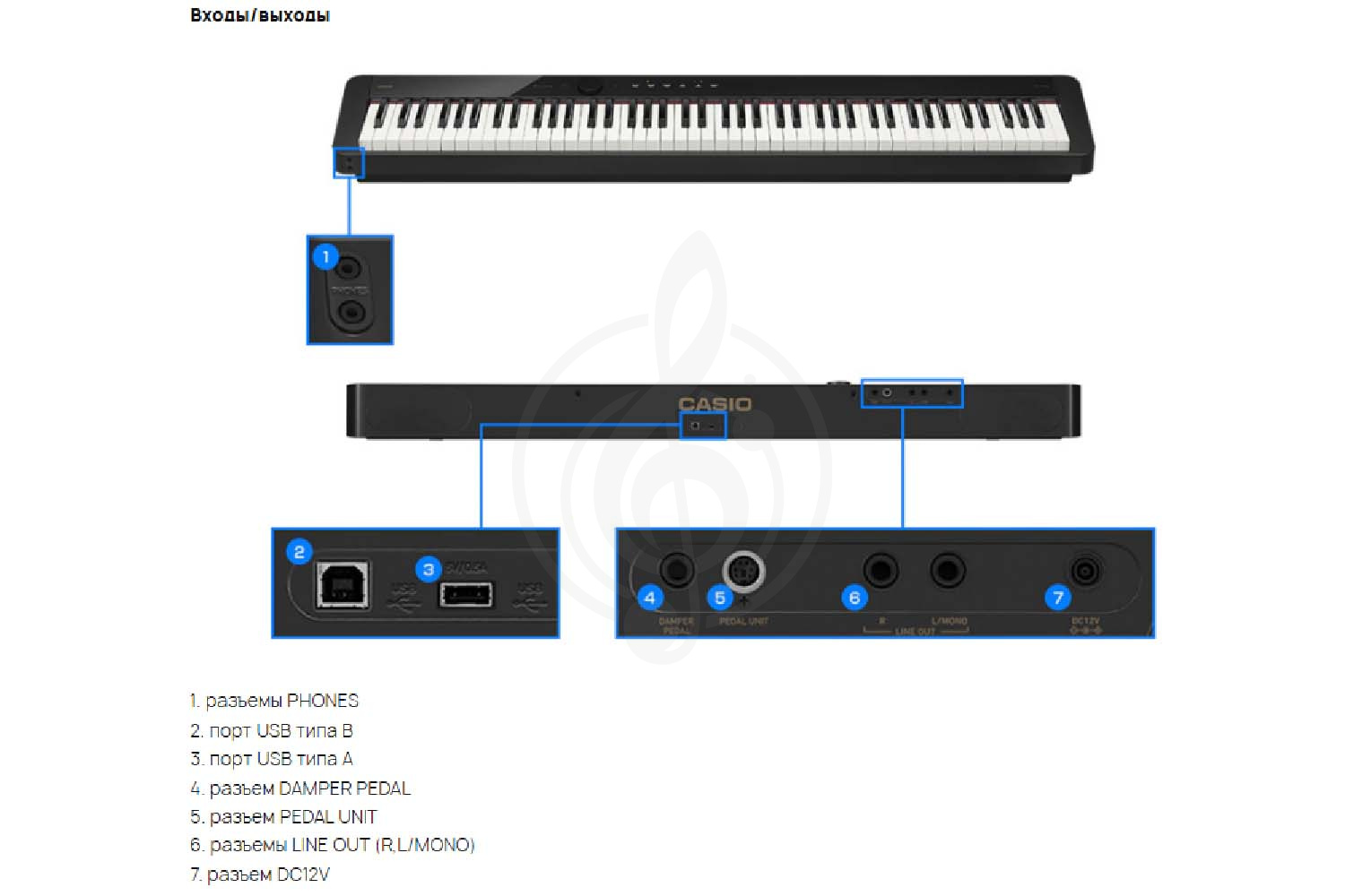 Цифровое пианино  - фото 9