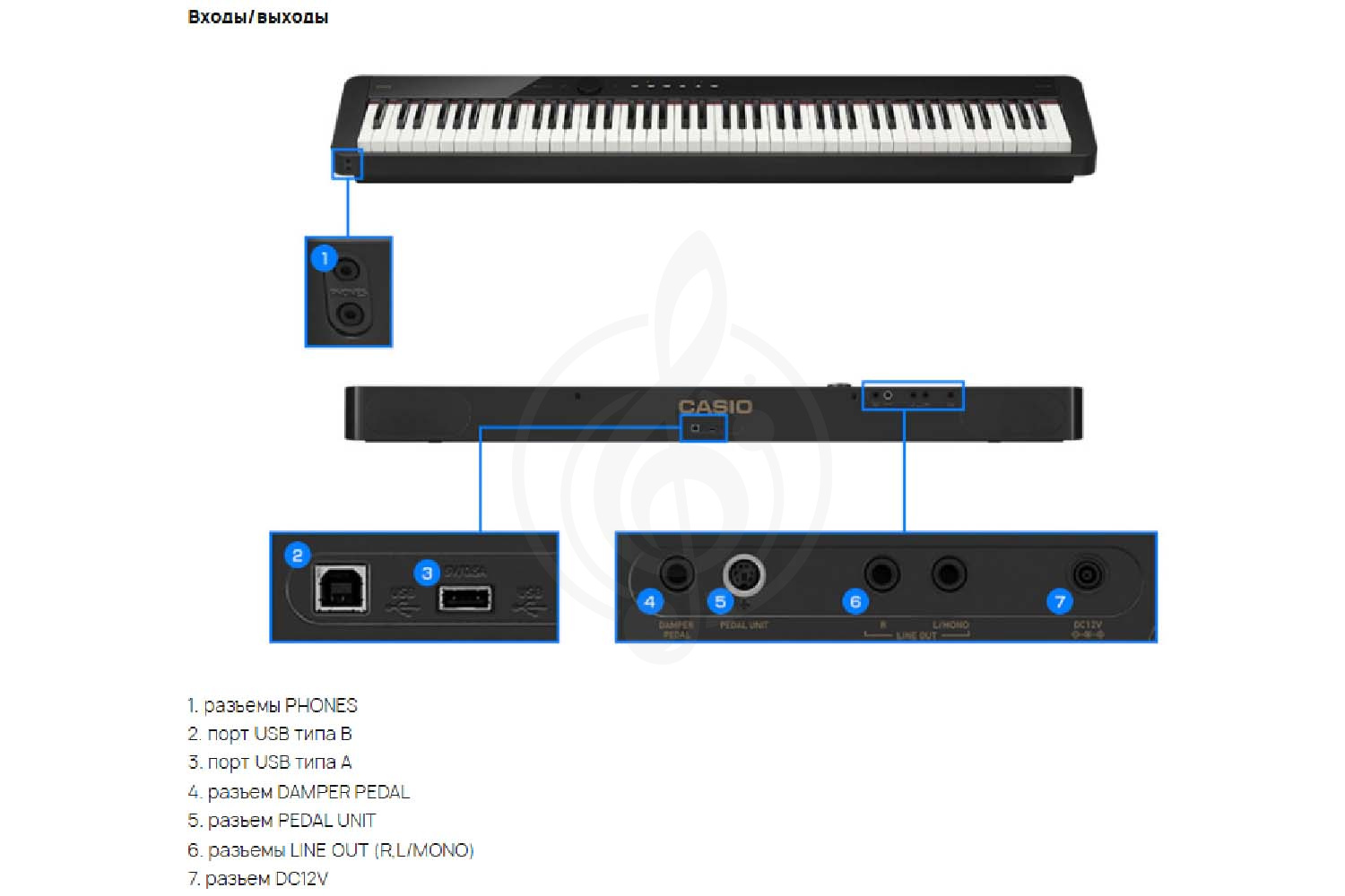 Цифровое пианино  - фото 2