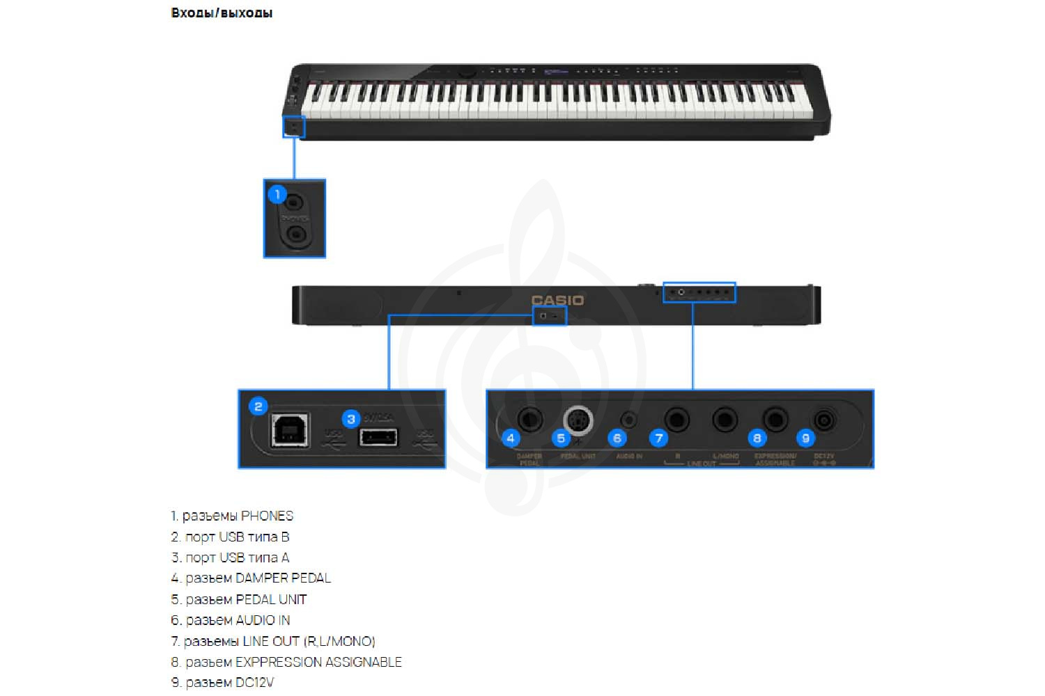 Цифровое пианино  - фото 8