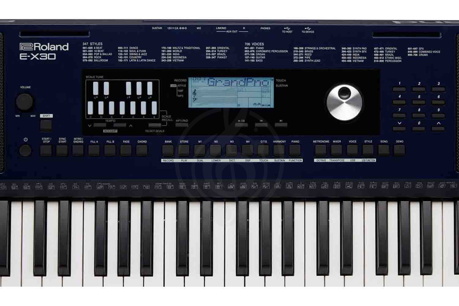 Домашний синтезатор  - фото 5